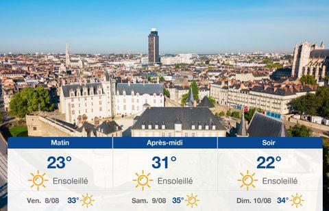 Prévisions météo du jeudi 7 août 2025 à Nantes