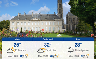 Météo Limoges: Prévisions du dimanche 15 septembre 2019