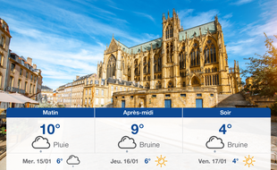 Météo Angers: Prévisions du mardi 14 janvier 2020