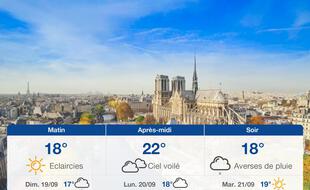 Météo Paris: Prévisions du samedi 18 septembre 2021