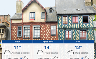 Météo Rennes: Prévisions du jeudi 13 mai 2021