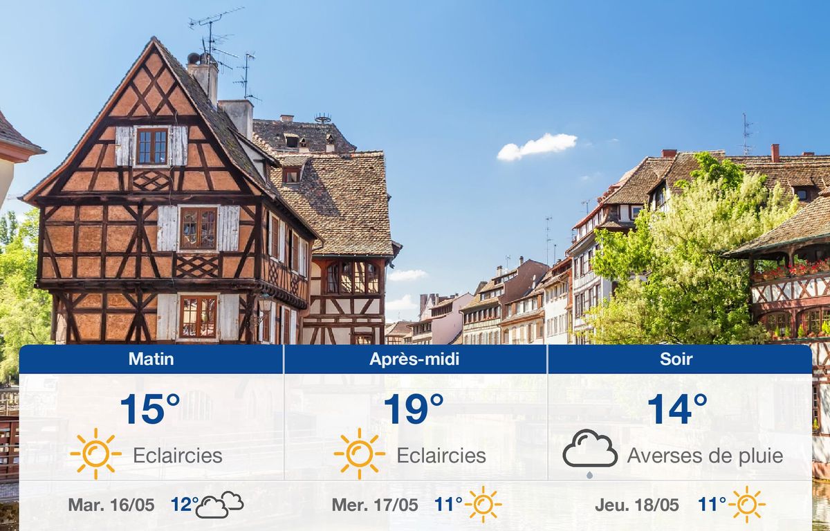 Météo Strasbourg: prévisions du lundi 15 mai 2023