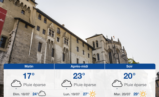 Météo Chambéry: Prévisions du samedi 17 juillet 2021