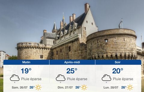 Prévisions météo du vendredi 25 juillet 2025 à Nantes