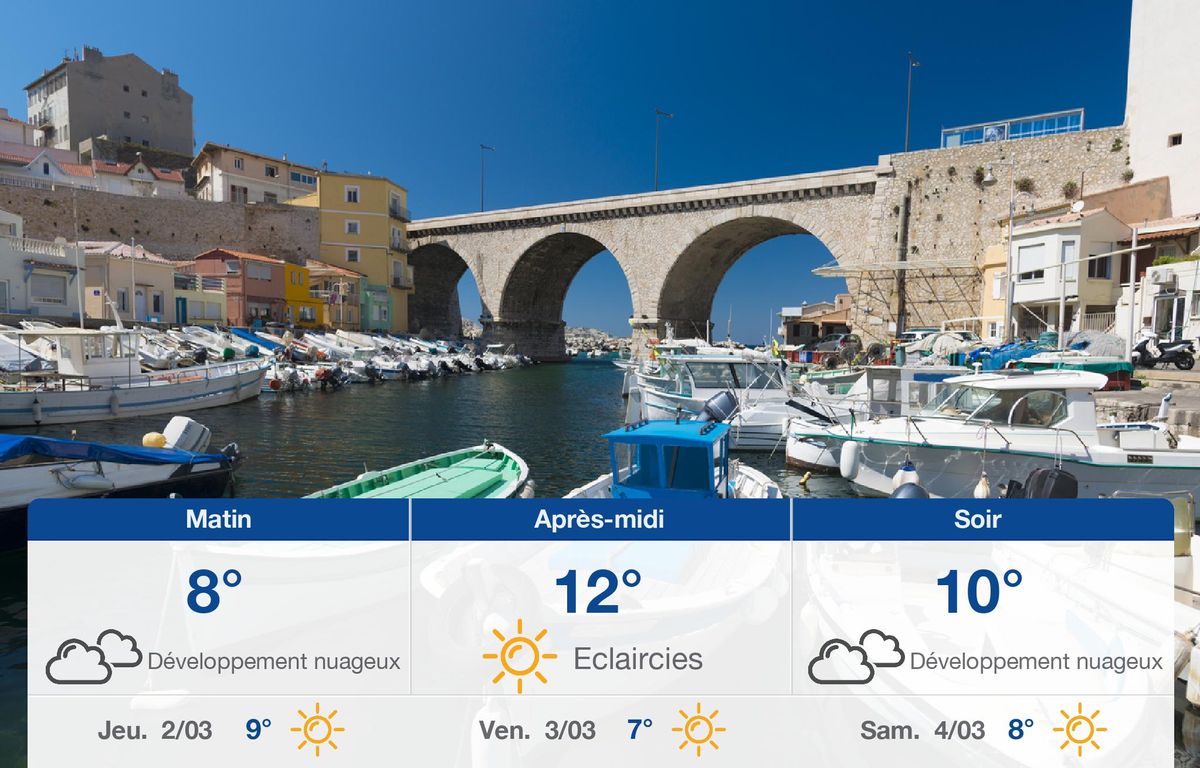 Météo Marseille: Prévisions du mercredi 1 mars 2023