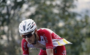 Guillaume Martin