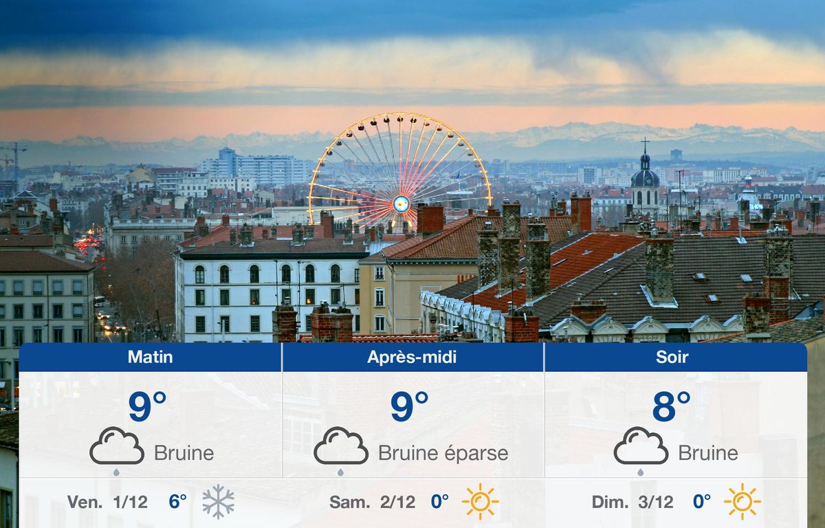 Météo Lyon: prévisions du jeudi 30 novembre 2023