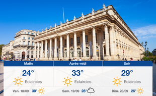 Météo Bordeaux: Prévisions du jeudi 17 septembre 2020