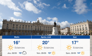Météo Nancy: Prévisions du mercredi 27 mai 2020