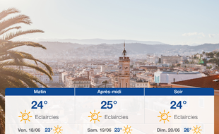 Météo Nice: Prévisions du jeudi 17 juin 2021