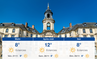 Météo Rennes: Prévisions du jeudi 26 novembre 2020