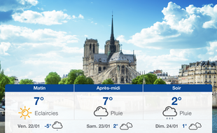 Météo Paris: Prévisions du jeudi 21 janvier 2021