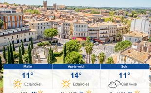 Météo Montpellier: Prévisions du dimanche 8 décembre 2019