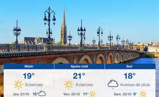 Météo Bordeaux: Prévisions du mercredi 20 octobre 2021