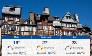 Météo Rennes: Prévisions du vendredi 23 août 2019