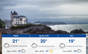 Météo Biarritz: Prévisions du vendredi 26 juillet 2019