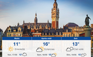 Météo Lille: Prévisions du jeudi 16 mai 2019