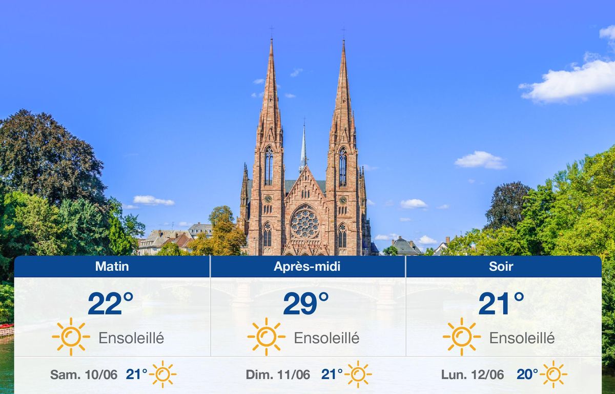 Météo Strasbourg: prévisions du vendredi 9 juin 2023