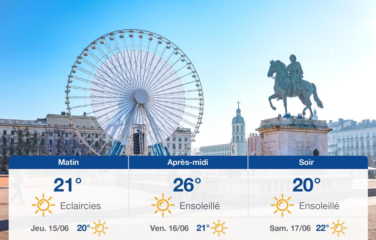 Météo Lyon: prévisions du mercredi 14 juin 2023