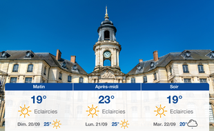 Météo Rennes: Prévisions du samedi 19 septembre 2020