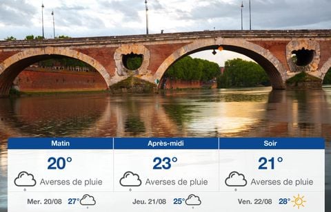 Prévisions météo du mardi 19 août 2025 à Toulouse