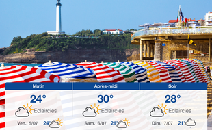 Météo Biarritz: Prévisions du jeudi 4 juillet 2019
