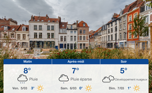 Météo Lille: Prévisions du jeudi 4 mars 2021