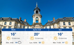 Météo Rennes: Prévisions du samedi 8 mai 2021