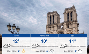 Météo Paris: Prévisions du lundi 24 février 2020