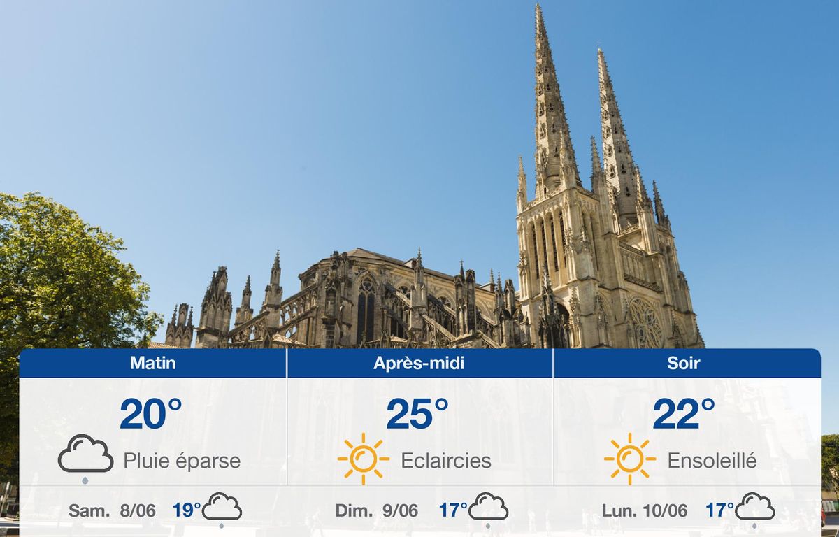 Météo Bordeaux: prévisions du vendredi 7 juin 2024