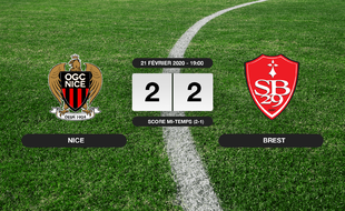 OGC Nice - Stade Brestois: L'OGC Nice et le Stade Brestois font match nul 2-2