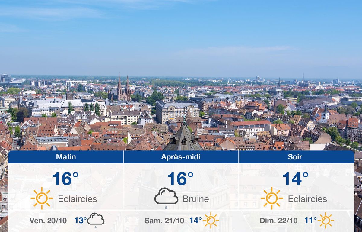 Météo Strasbourg: prévisions du jeudi 19 octobre 2023