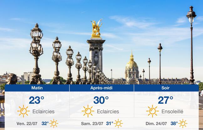 Météo Paris: Prévisions du jeudi 21 juillet 2022