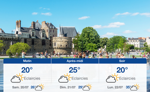 Météo Nantes: Prévisions du vendredi 19 juillet 2019