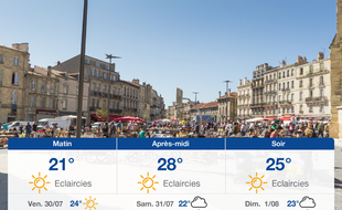 Météo Bordeaux: Prévisions du jeudi 29 juillet 2021