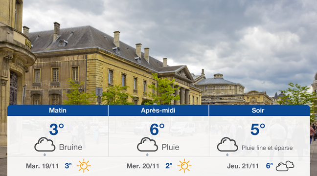Météo Reims: Prévisions du lundi 18 novembre 2019 - 20minutes.fr
