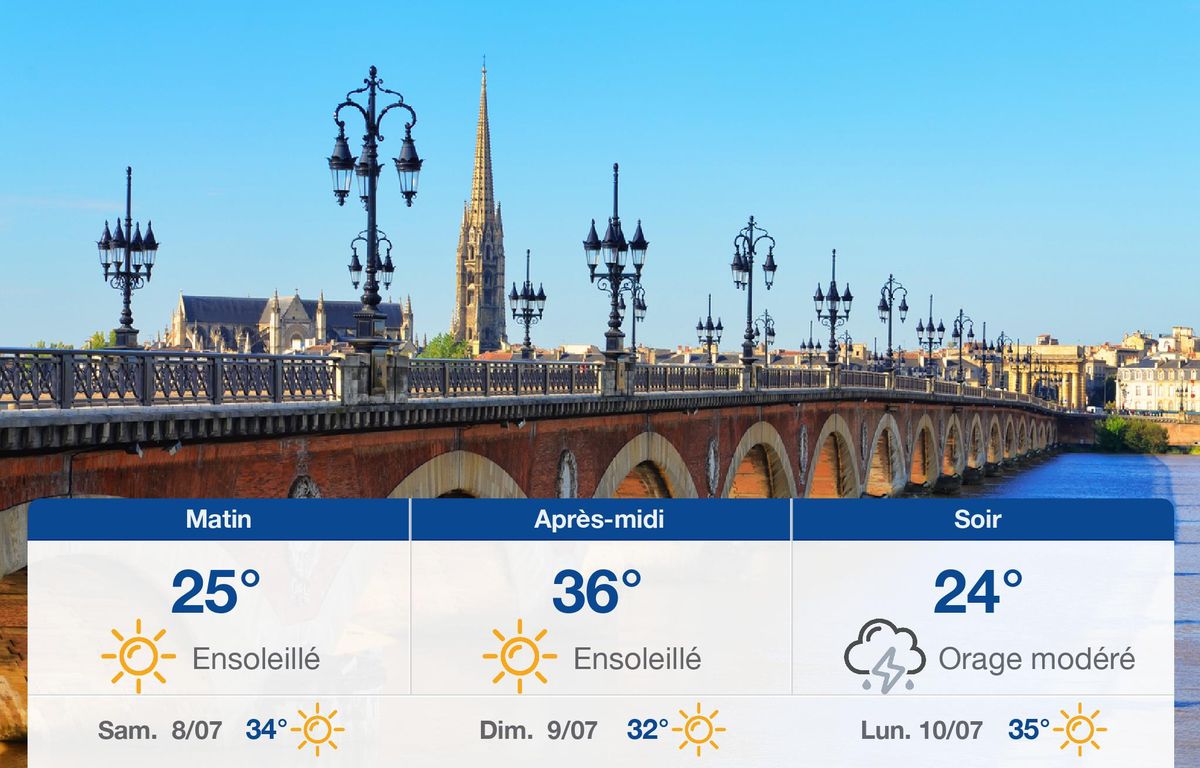 Météo Bordeaux: prévisions du vendredi 7 juillet 2023