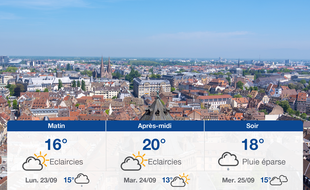Météo Strasbourg: Prévisions du dimanche 22 septembre 2019
