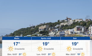 Météo Le Havre: Prévisions du samedi 17 juillet 2021