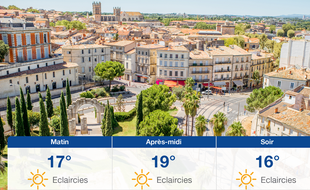 Météo Montpellier: Prévisions du vendredi 11 octobre 2019