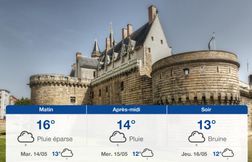 Prévisions météo du lundi 13 mai 2024 à Nantes