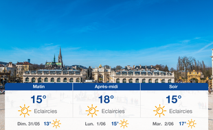 Météo Nancy: Prévisions du samedi 30 mai 2020