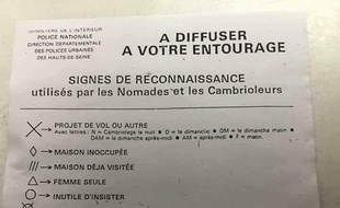 La liste des signes prétendument utilisés par des cambrioleurs.