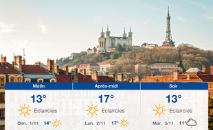 Météo Lyon: Prévisions du samedi 31 octobre 2020