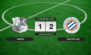 Amiens - Montpellier: 1-2 pour Montpellier contre Amiens au stade de la Licorne