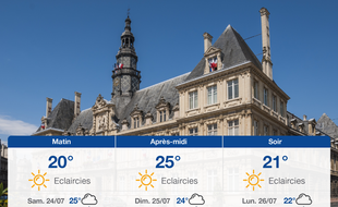 Météo Reims: Prévisions du vendredi 23 juillet 2021