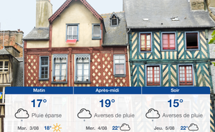 Météo Rennes: Prévisions du lundi 2 août 2021