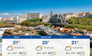 Météo Biarritz: Prévisions du jeudi 11 juillet 2019