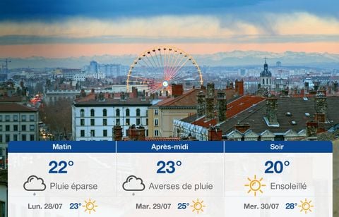 Prévisions météo du dimanche 27 juillet 2025 à Lyon
