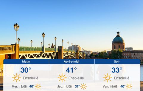Prévisions météo du mardi 12 août 2025 à Toulouse